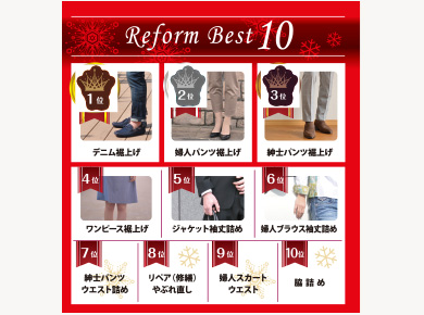 リフォームベスト10